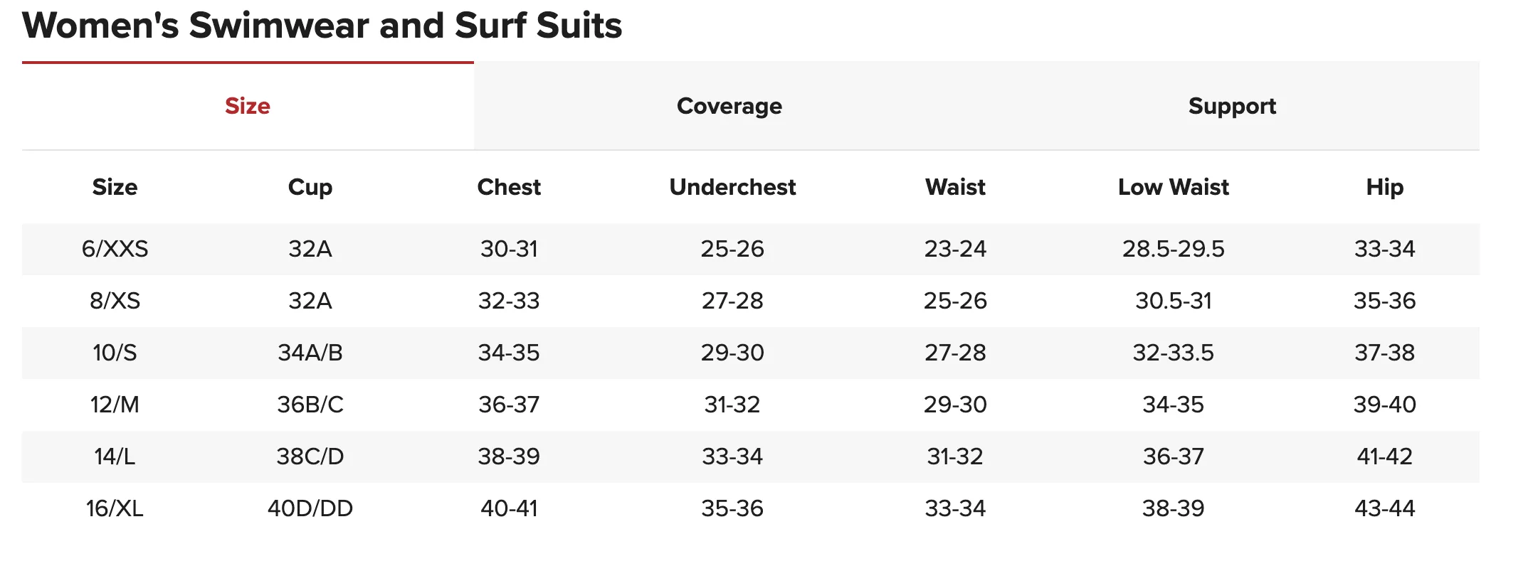 Rip Curl Classic Surf Eco Crossback Tri Bikini Top and Cheeky Bottom - Salmon